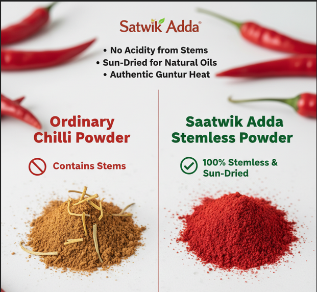 Buy Pure Red Chilli Powder Online – Premium Lal Mirch, No Fillers – Saatwik Adda