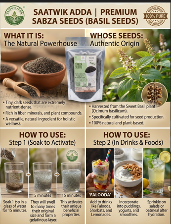 Saatwik Adda Pure Sabza Seeds | Sweet Basil Seeds | Natural & Refreshing | No Preservatives