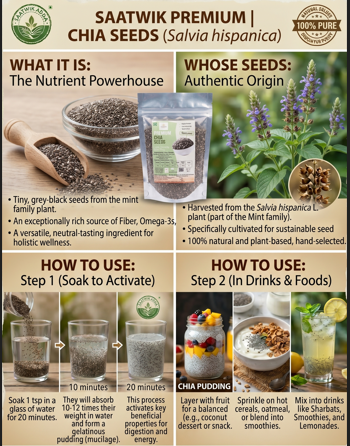 Saatwik Adda Pure Chia Seeds | Natural Superfood | Rich in Omega-3 & Fibre | No Preservatives